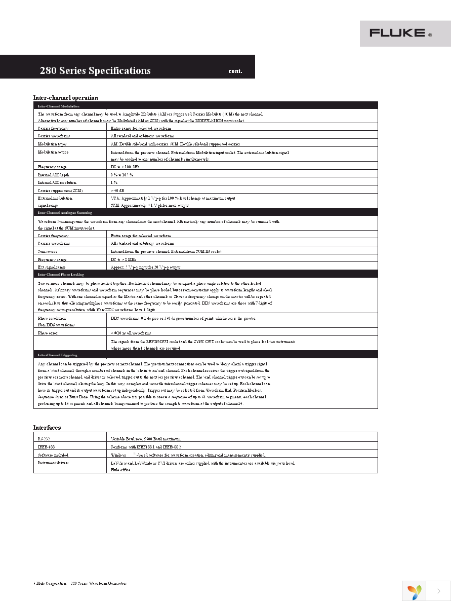 281-U 115V Page 6